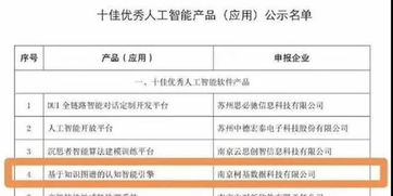 江寧企業產品入選省十佳優秀人工智能基礎軟件，彰顯區域科創實力